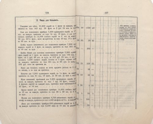 Страница 113