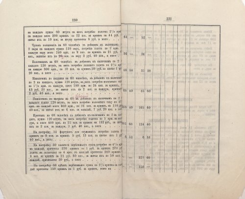 Страница 115