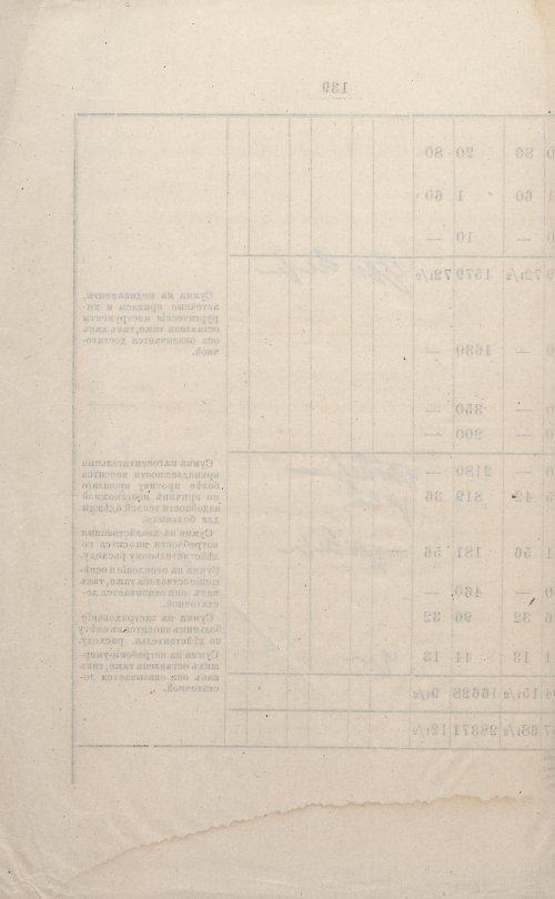 Страница 120