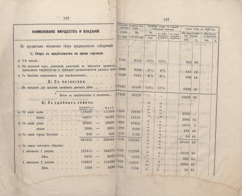 Страница 122