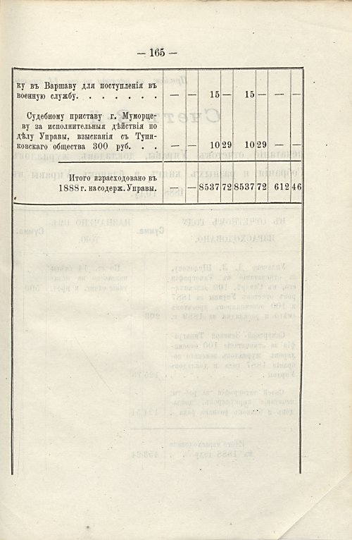 Страница 131
