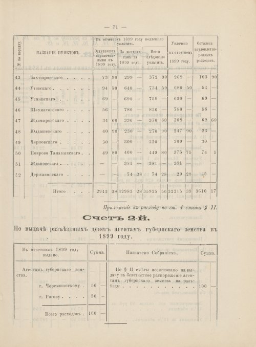 Страница 52