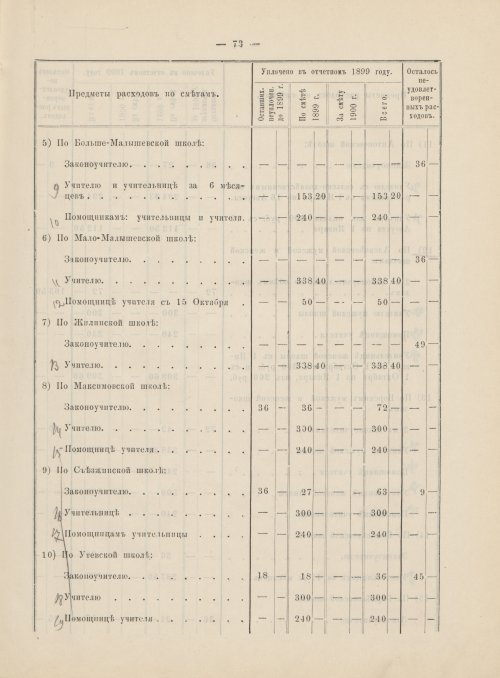 Страница 54