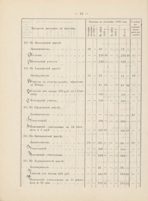 Страница 59
