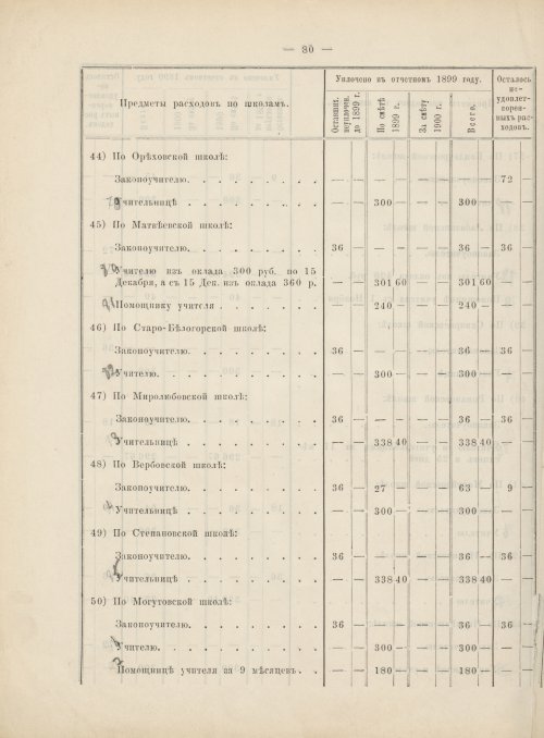 Страница 61