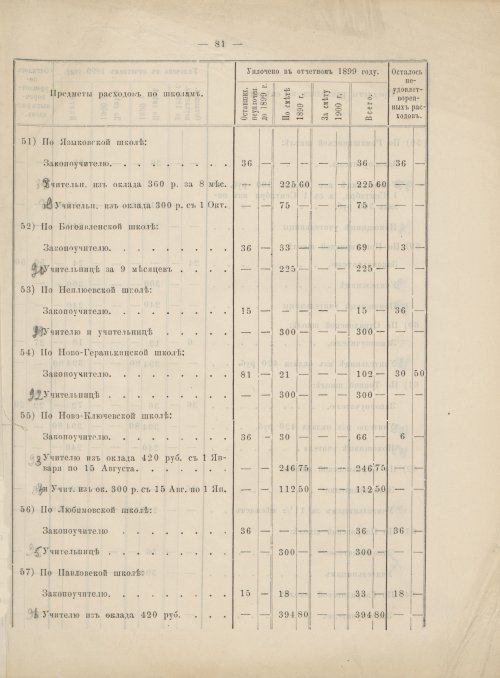 Страница 62