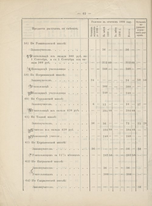 Страница 63