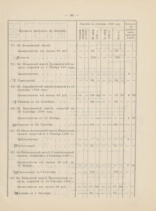 Страница 66