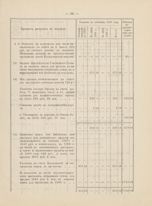 Страница 70