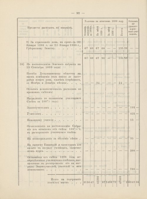Страница 73