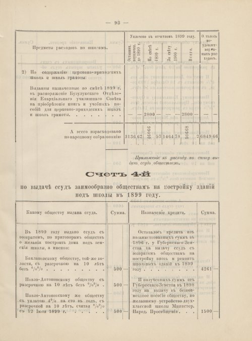 Страница 74
