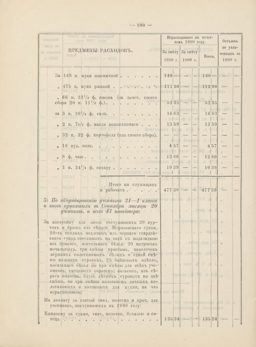Страница 81