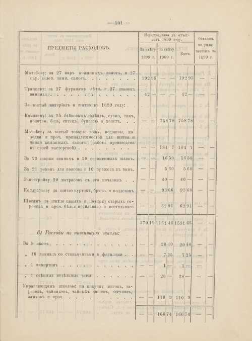 Страница 82