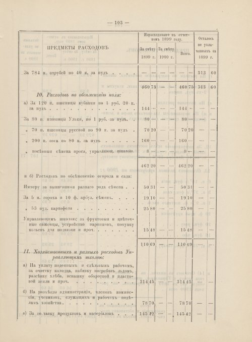 Страница 84