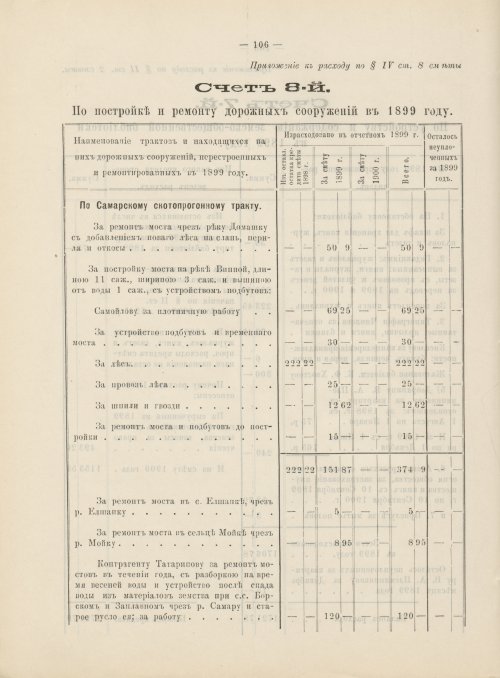 Страница 87