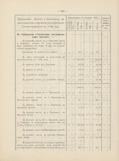 Страница 89