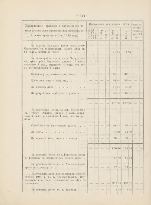Страница 95