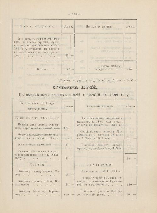 Страница 104