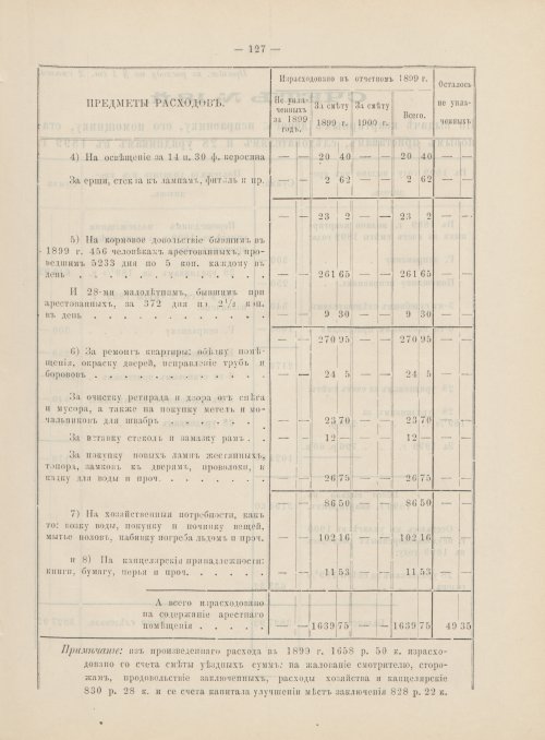 Страница 108