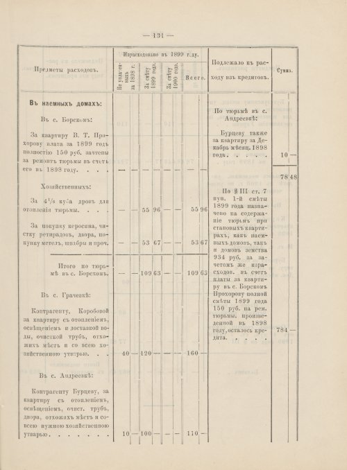 Страница 112