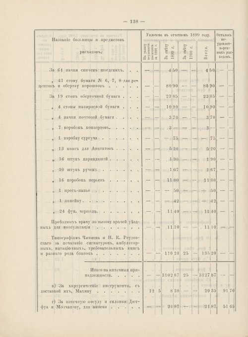 Страница 119