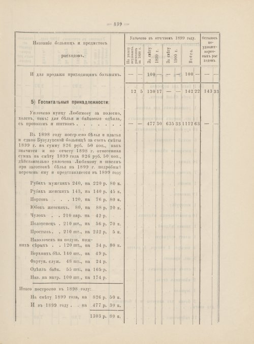 Страница 120