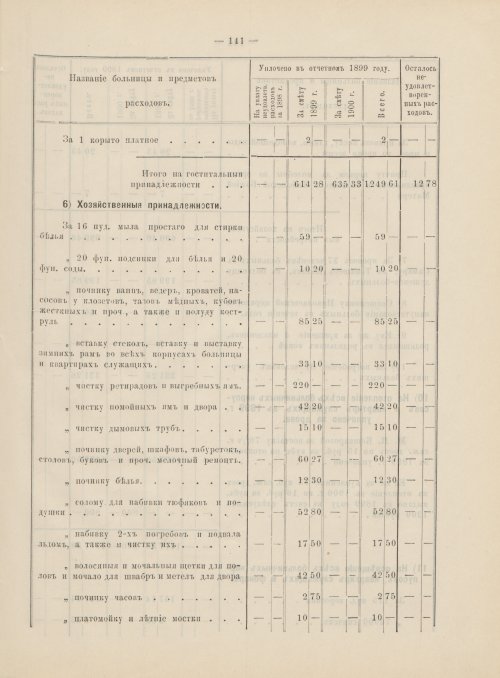 Страница 122