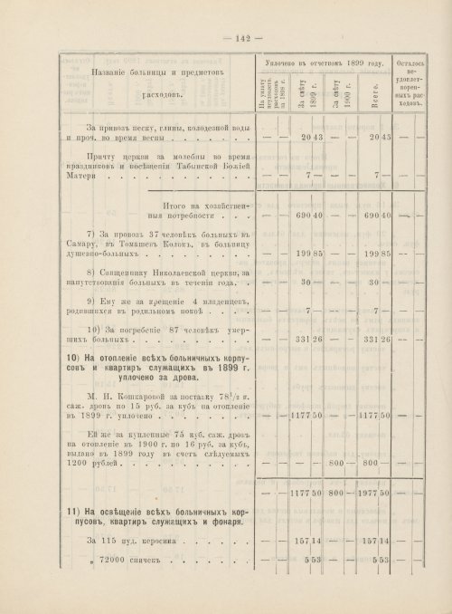 Страница 123