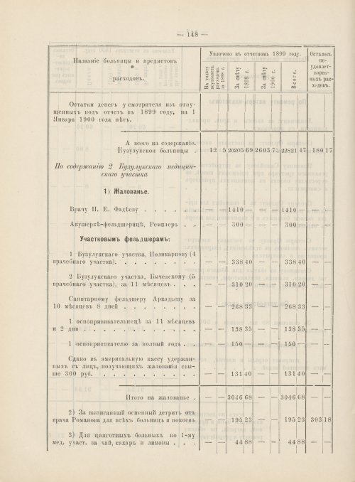 Страница 129