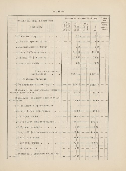 Страница 132