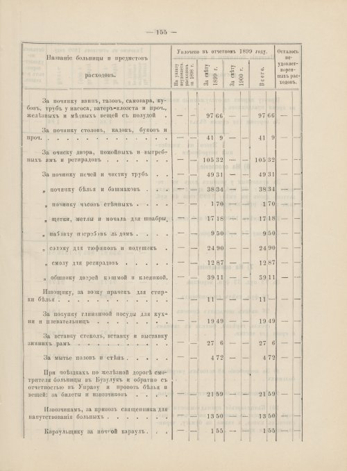 Страница 136