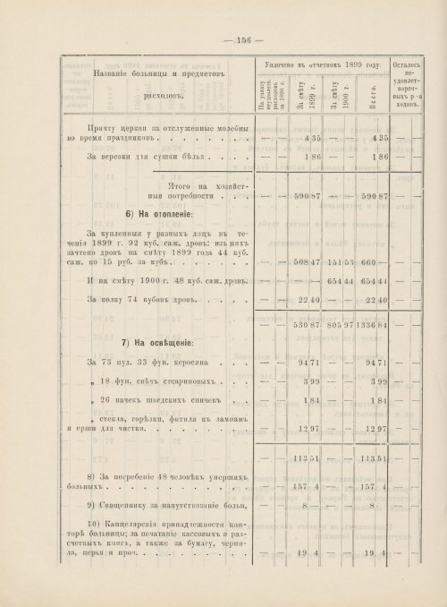 Страница 137