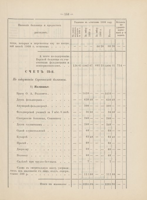 Страница 140