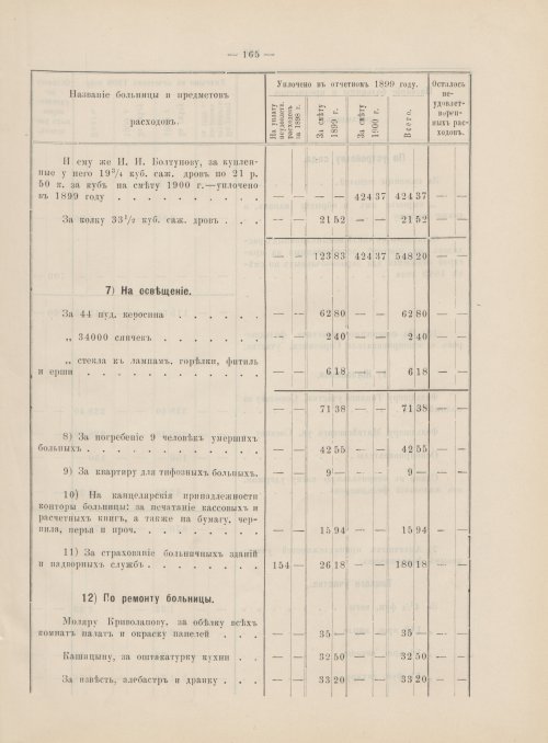 Страница 146