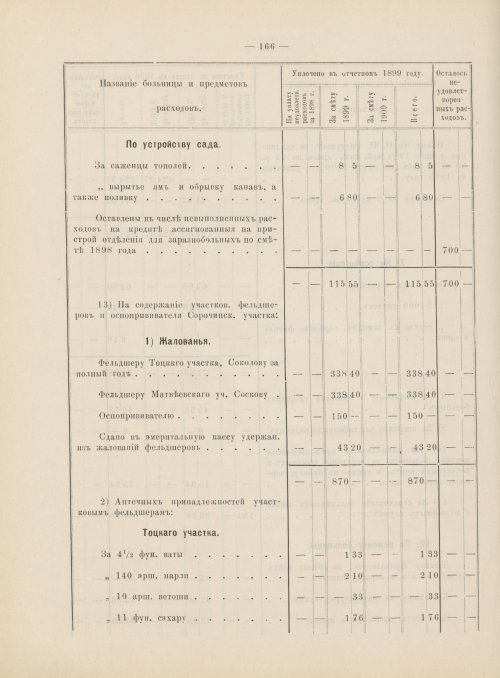 Страница 147