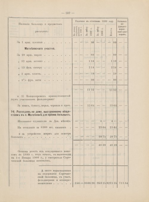 Страница 148