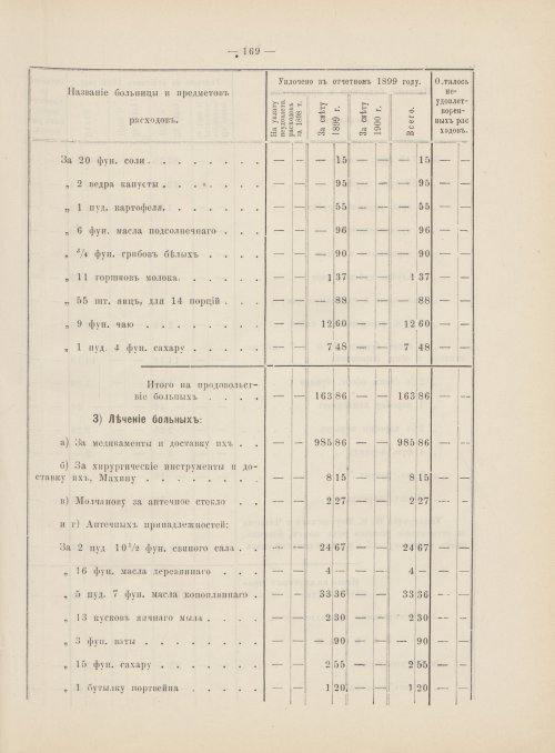Страница 150