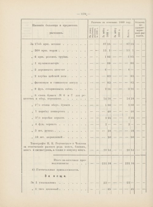 Страница 151
