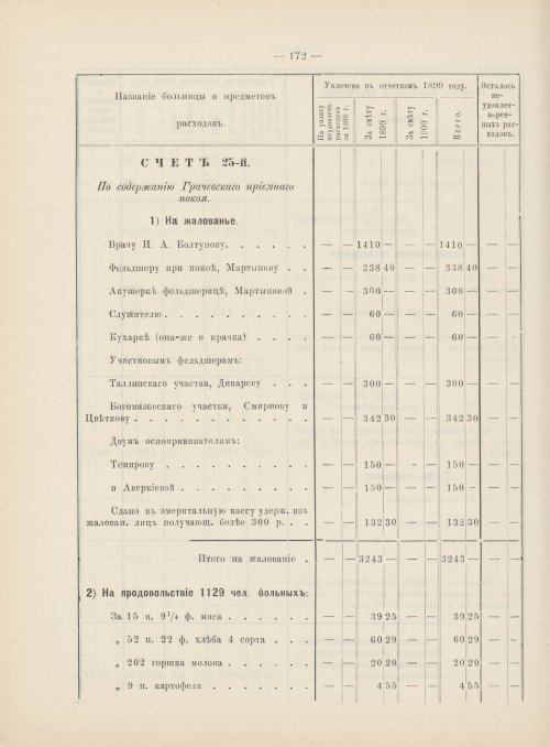 Страница 153