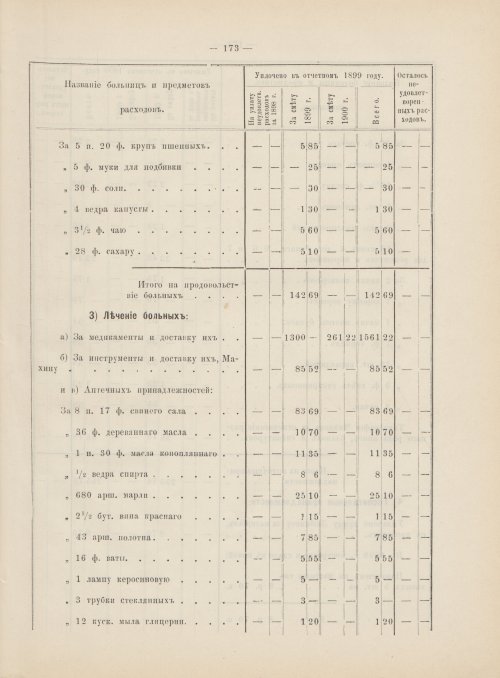Страница 154