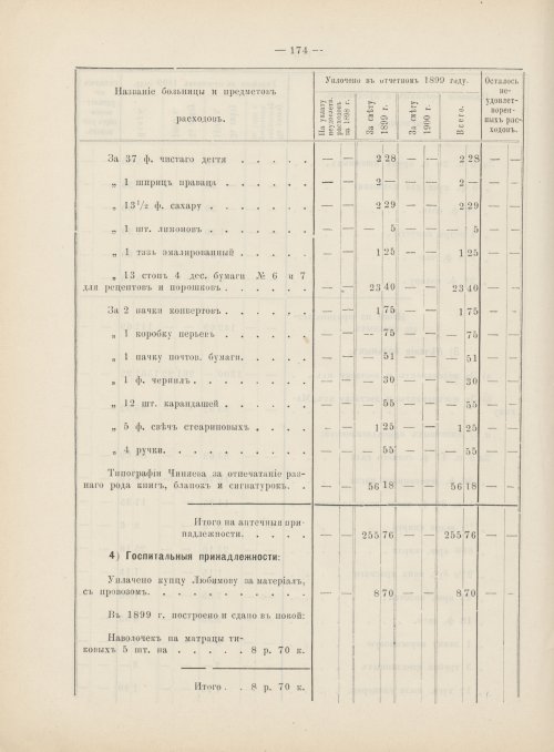 Страница 155