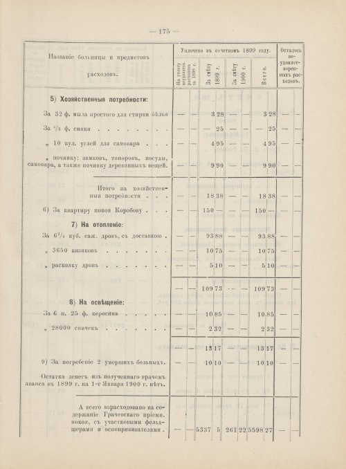 Страница 156