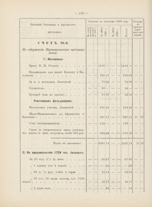 Страница 157