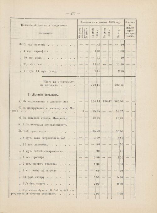 Страница 158