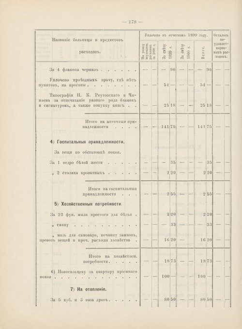 Страница 159