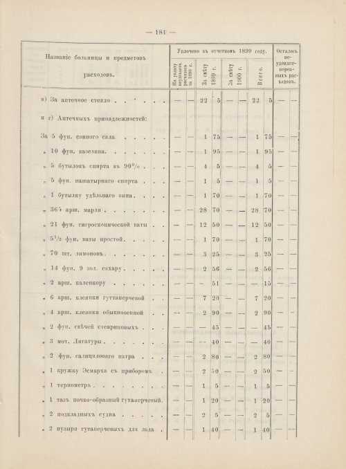 Страница 162
