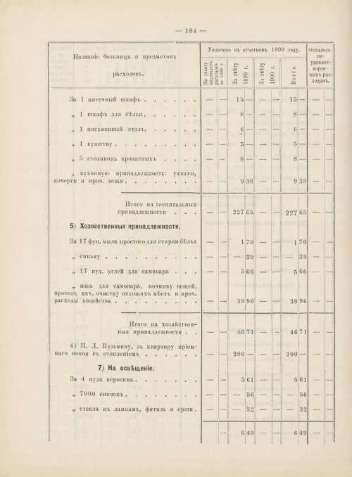 Страница 165