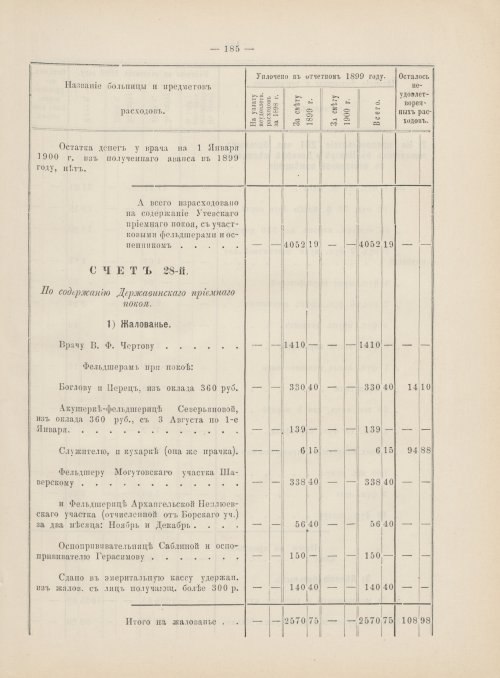 Страница 166