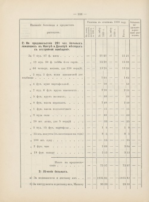 Страница 167