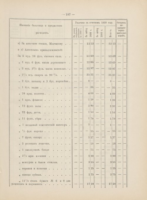Страница 168
